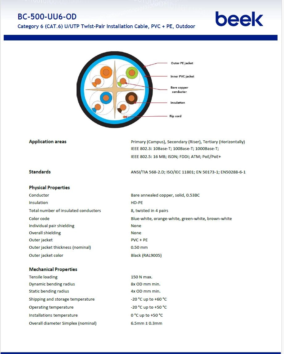 Beek Cat6 U-Utp Saf Bakır Dış Mekan Data Kablosu 4X2X23 Awg Pe Siyah Renk