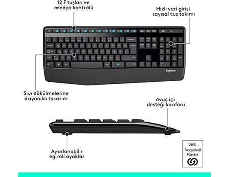 LOGITECH MK345 Q TR MM KABLOSUZ KLAVYE MOUSE SET SİYAH
