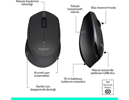 LOGITECH MK345 Q TR MM KABLOSUZ KLAVYE MOUSE SET SİYAH