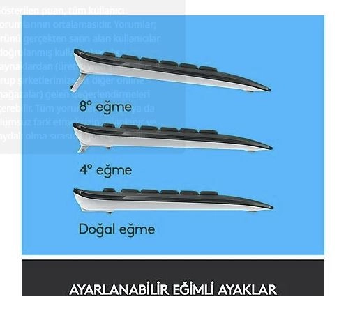 LOGITECH MK540 Q TR ADVANCED KABLOSUZ KLAVYE MOUSE SET SİYAH