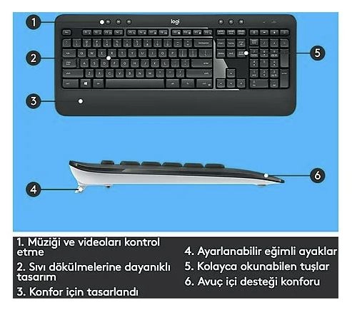 LOGITECH MK540 Q TR ADVANCED KABLOSUZ KLAVYE MOUSE SET SİYAH