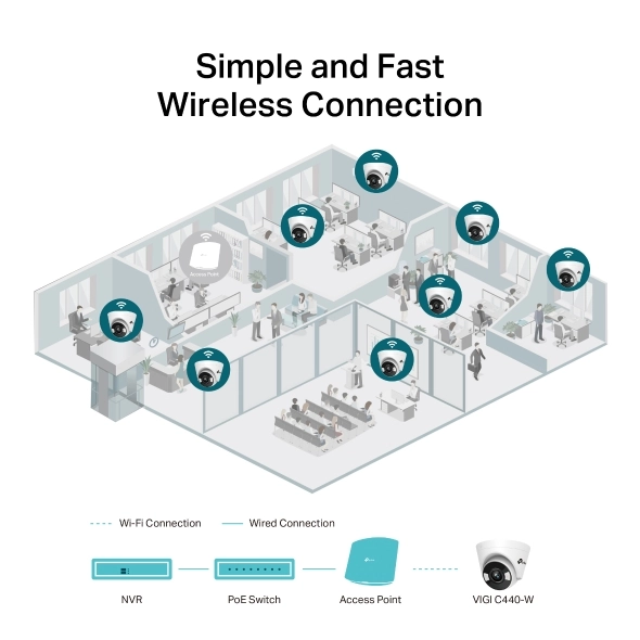 TP-LINK VIGI C440(2.8MM) 4MP FULL-COLOR TURRET NETWORK KAMERA